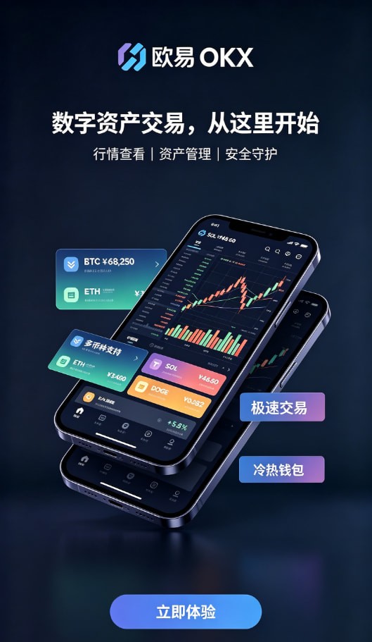 欧交易所APP官方下载现货与合约交易界面